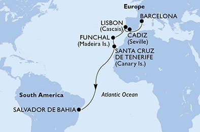 España, Portugal, Brasil