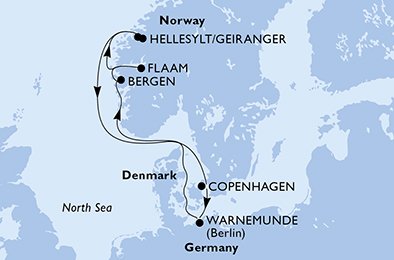 Dinamarca, Alemania, Noruega