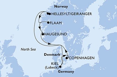 Dinamarca, Noruega, Alemania