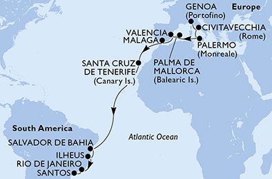 Italia, España, Brasil