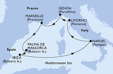 Italia, Francia, España