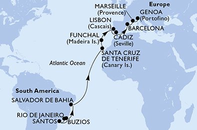 Brasil, España, Portugal, Francia, Italia