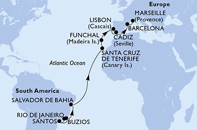 Brasil, España, Portugal, Francia