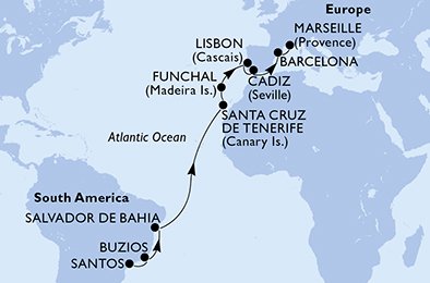 Brasil, España, Portugal, Francia
