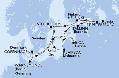 Dinamarca, Alemania, Suecia, Lituania, Letonia, Estonia, Rusia, Finlandia