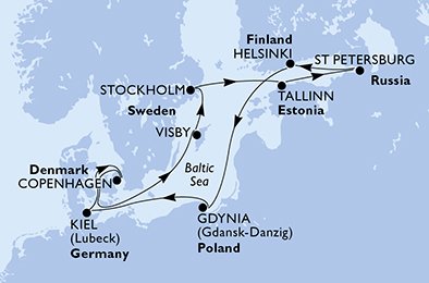 Alemania, Dinamarca, Suecia, Estonia, Rusia, Finlandia, Polonia